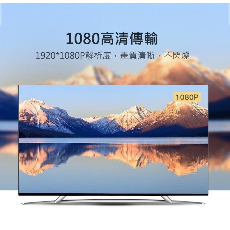 ~協明~ 綠聯 HDMI轉DVI雙向互轉線 1M/30116 1.5M/11150 2M/10135-細節圖3
