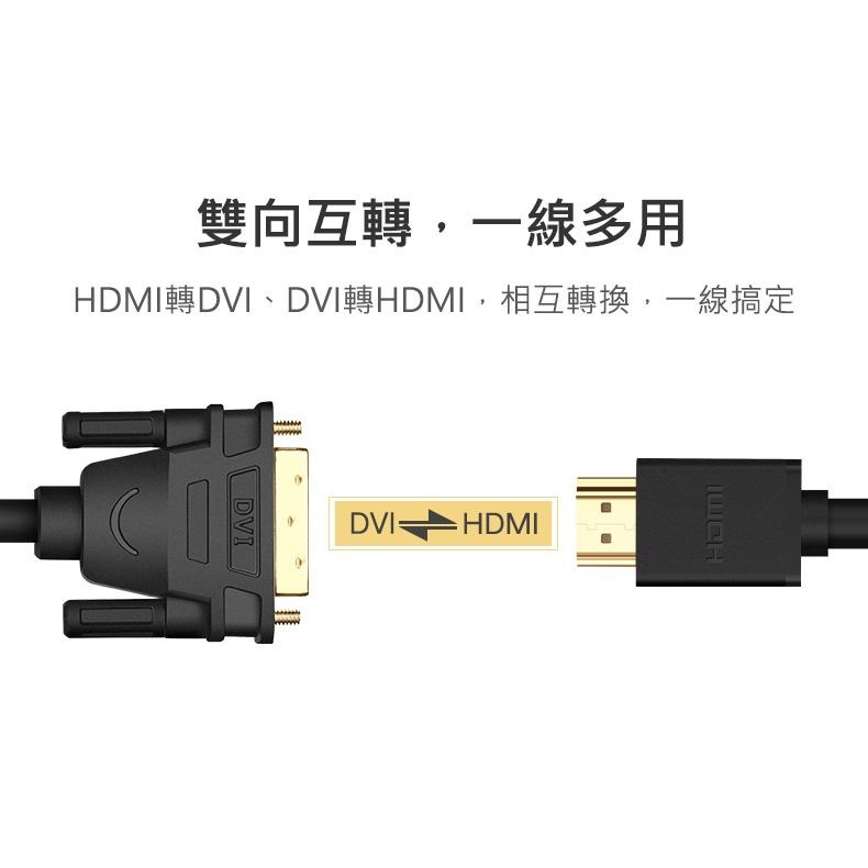~協明~ 綠聯 HDMI轉DVI雙向互轉線 1M/30116 1.5M/11150 2M/10135-細節圖2