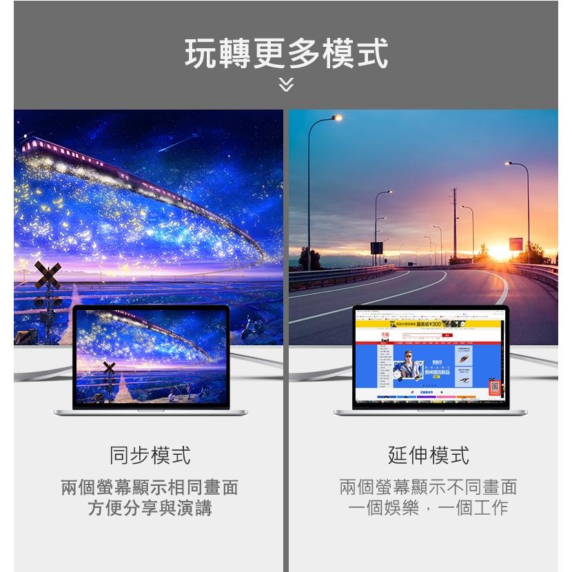 ~協明~ 綠聯 HDMI轉DVI雙向互轉線 1M/30116 1.5M/11150 2M/10135-細節圖7