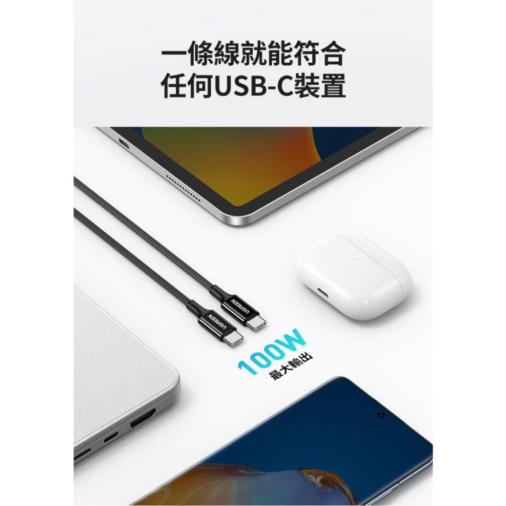 ~協明~ 綠聯 100W 雙USB-C 快充充電線/傳輸線 彩虹編織版-細節圖3