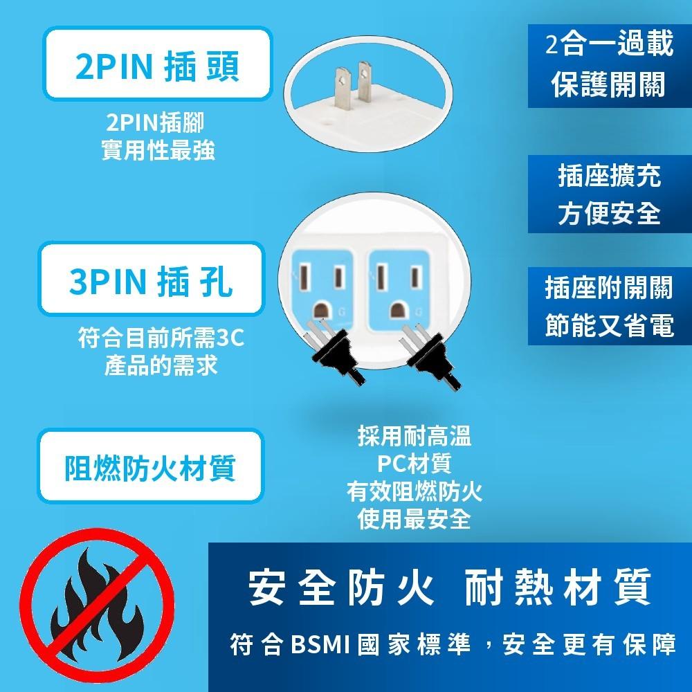 ~協明~ BC博銓 KTC-133 新安規 1開關2插座3孔轉接器/壁插/擴充器-細節圖4