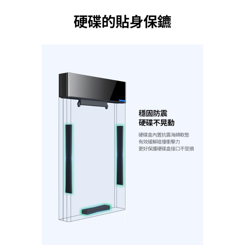 ~協明~ 綠聯2.5吋硬碟外接盒 免工具安裝 USB Type-C/USB-A二合一版 60735-細節圖4