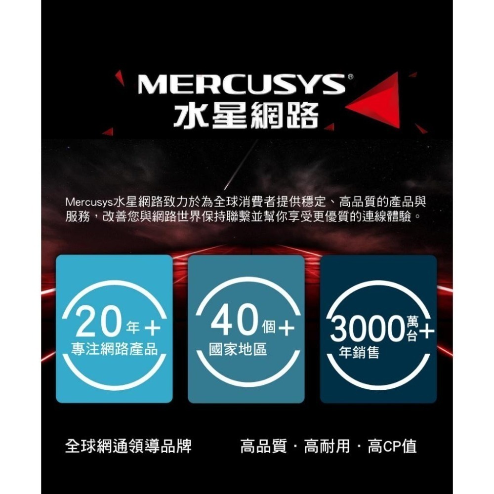 ~協明~ Mercusys水星網路 MW325R 300Mbps 無線網路wifi分享路由器-細節圖2