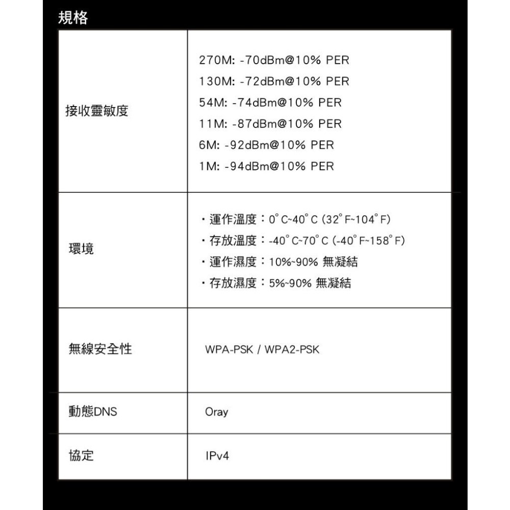 ~協明~ Mercusys水星網路 MW325R 300Mbps 無線網路wifi分享路由器-細節圖9