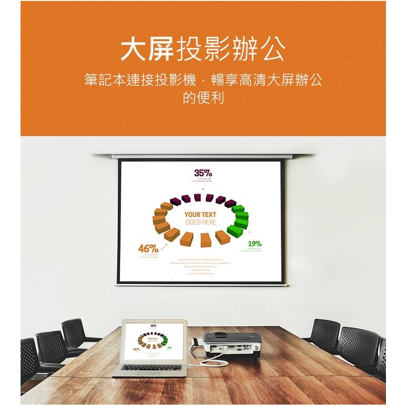 ~協明~ MINI DP轉HDMI傳輸線 4k超清畫質傳輸 20848-細節圖5