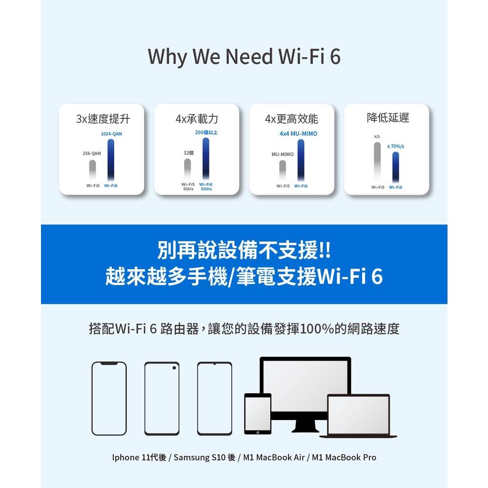 ~協明~ Mercusys水星網路 Halo H70X AX1800 WiFi 6 Mesh網狀路由器 三入組-細節圖2