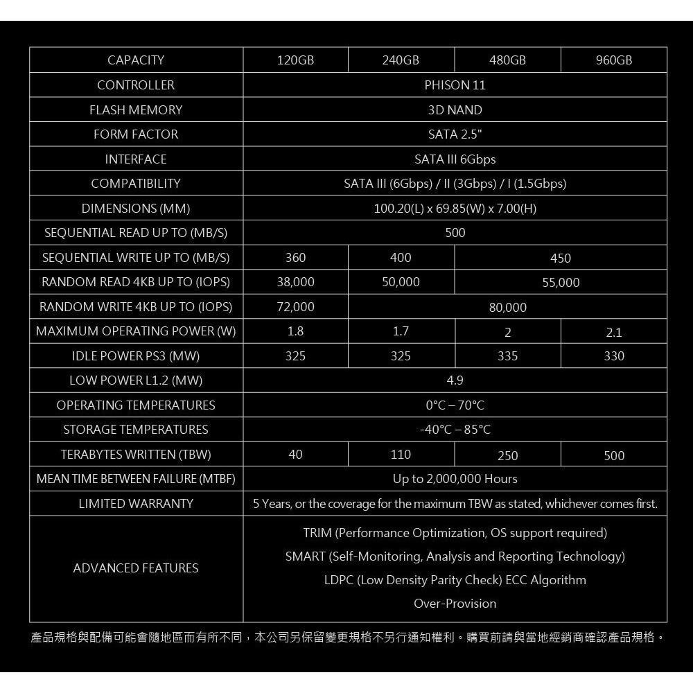 ~協明~ MSI微星 SPATIUM S270 480GB SATA 2.5 SSD 全新五年保固-細節圖7