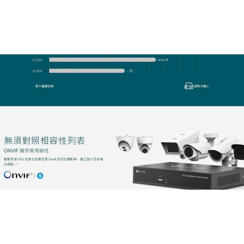 ~協明~ TP-LINK VIGI NVR1016H 16 路網路監控主機 支援 Onvif VIGI app-細節圖8