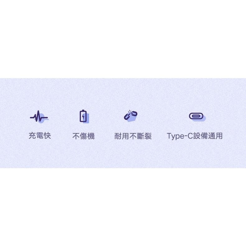 ~協明~ 綠聯 USB-C/Type-C快充傳輸線 升級版 3M 60826-細節圖2