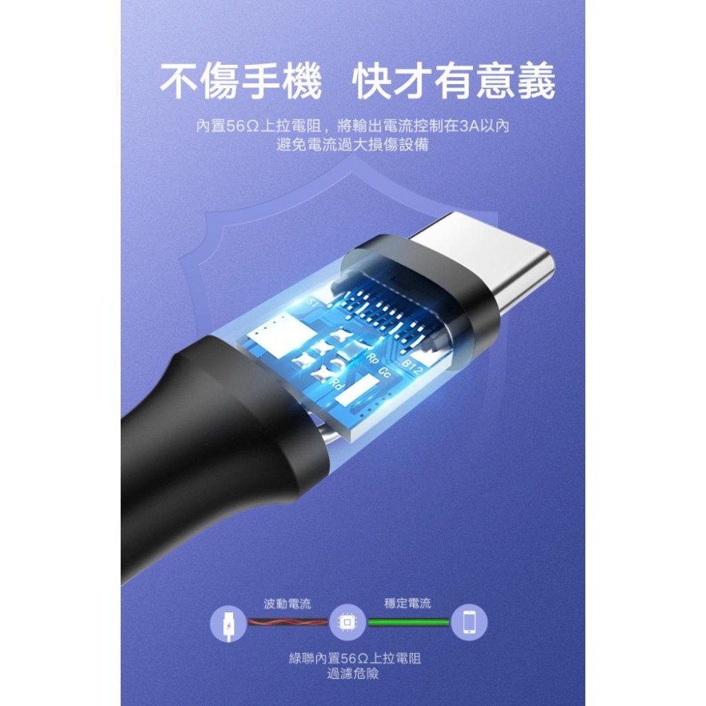 ~協明~ 綠聯 USB-C/Type-C快充傳輸線 升級版 3M 60826-細節圖5