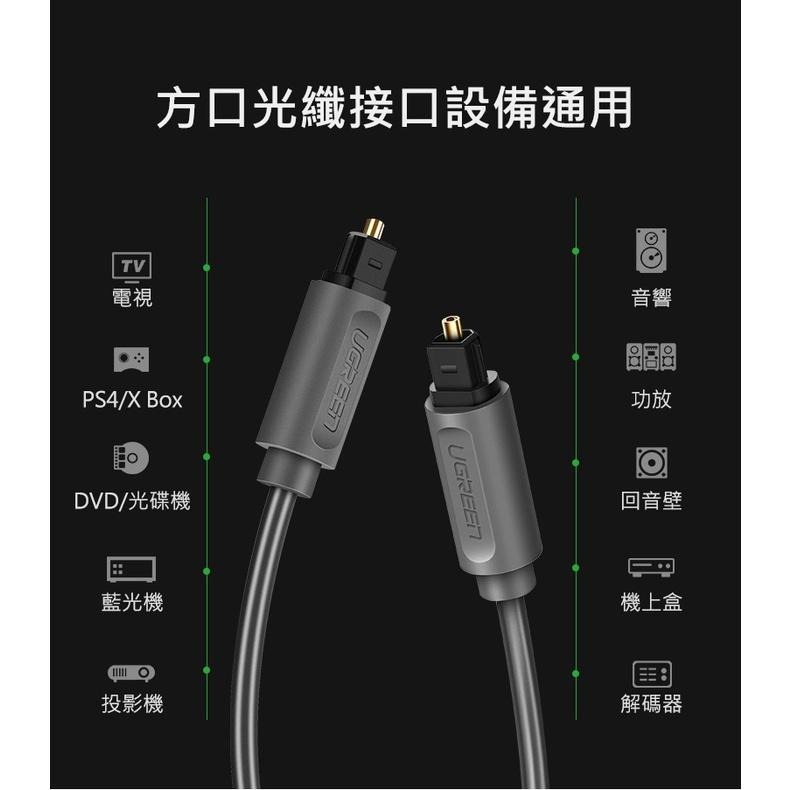 ~協明~ 綠聯 Toslink 公對公數字光纖線 黑色 AV122 1.5米 70891 2米 70892-細節圖7