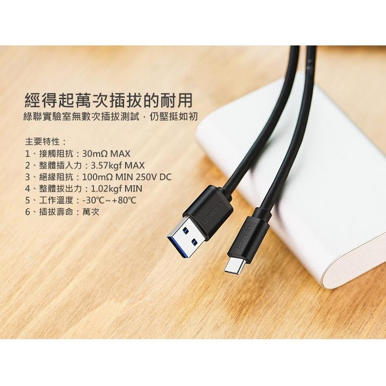 ~協明~ 綠聯 0.5M USB3.0 Type-C 快充 充電線 傳輸線 20881-細節圖8