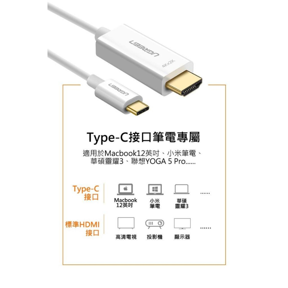 ~協明~ 綠聯 1.5M USB Type-C to HDMI傳輸線 30841-細節圖6