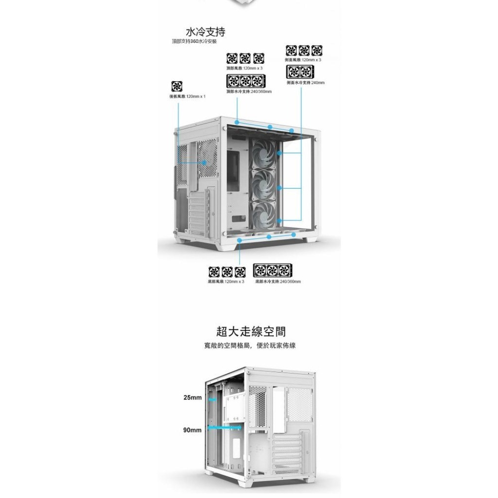 ~協明~ EINAREX 埃納爾 埃納爾 980大海景房 分體式 ATX 機箱-細節圖6