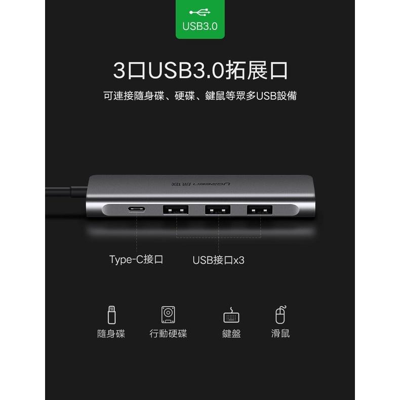 ~協明~ 綠聯 Type-C集線器HDMI +USB 3.0*3 +PD Converter 50209-細節圖5