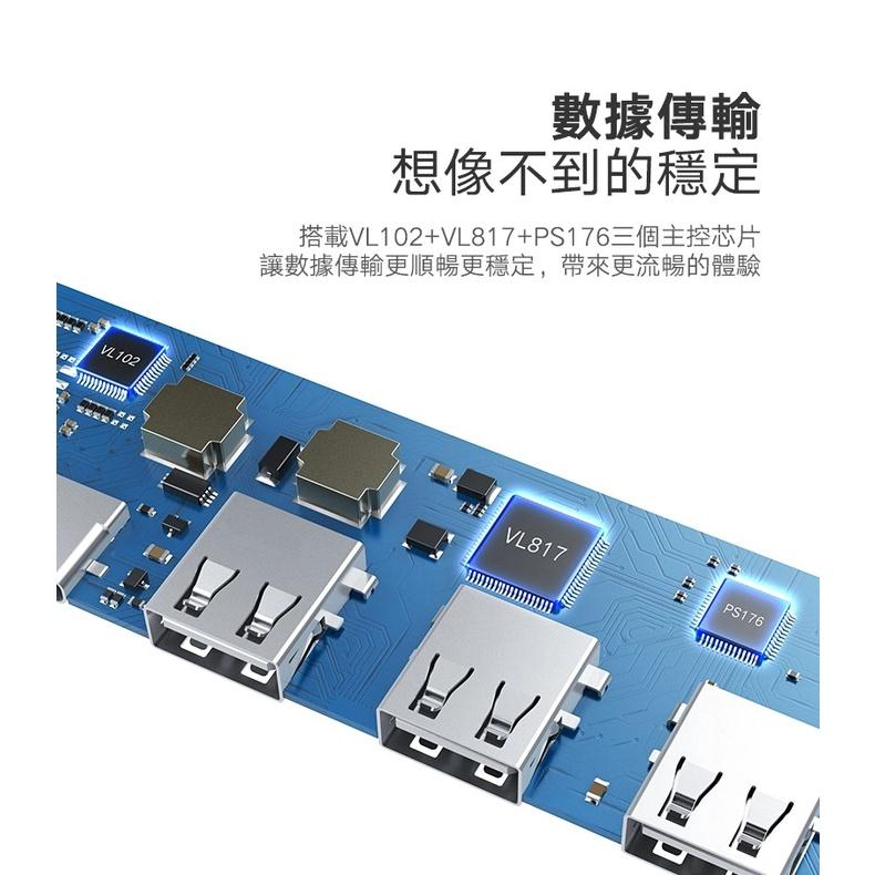 ~協明~ 綠聯 Type-C集線器HDMI +USB 3.0*3 +PD Converter 50209-細節圖8