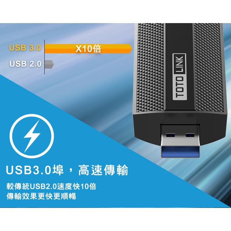 ~協明~ TOTOLINK X6100UA AX1800 WiFi 6 USB 無線網卡 OFDMA 4倍快速傳輸-細節圖4