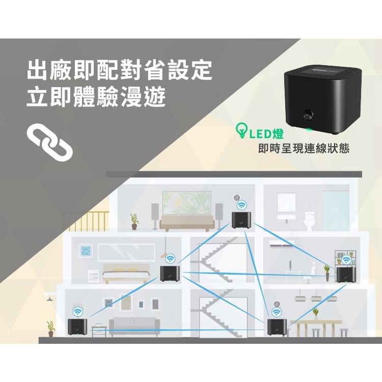 ~協明~ TOTOLINK X18 AX1800 雙入組 全屋漫遊WiFi 6 雙頻網狀Mesh路由器 分享器-細節圖4