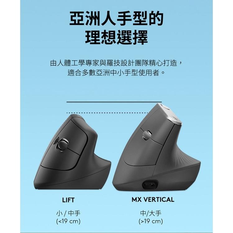 ~協明~ Logitech 羅技 Lift 人體工學垂直滑鼠 57度傾角，有效減輕肌肉疲勞-細節圖5