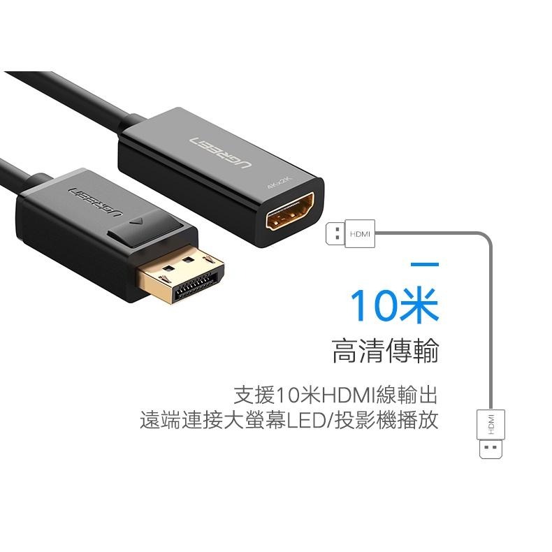 ~協明~ 綠聯 DP轉HDMI轉換器/DisplayPort to HDMI轉換器 4K旗艦版 40363-細節圖2