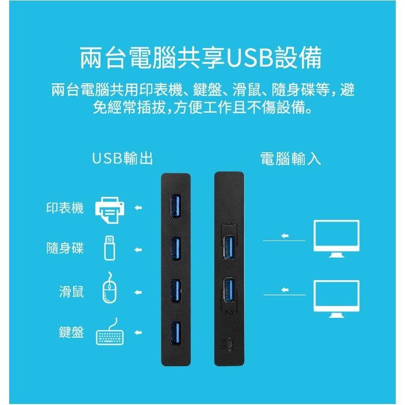 ~協明~ 綠聯 USB 3.0 2進4出切換器 兩台電腦共用4個USB設備 30768-細節圖2