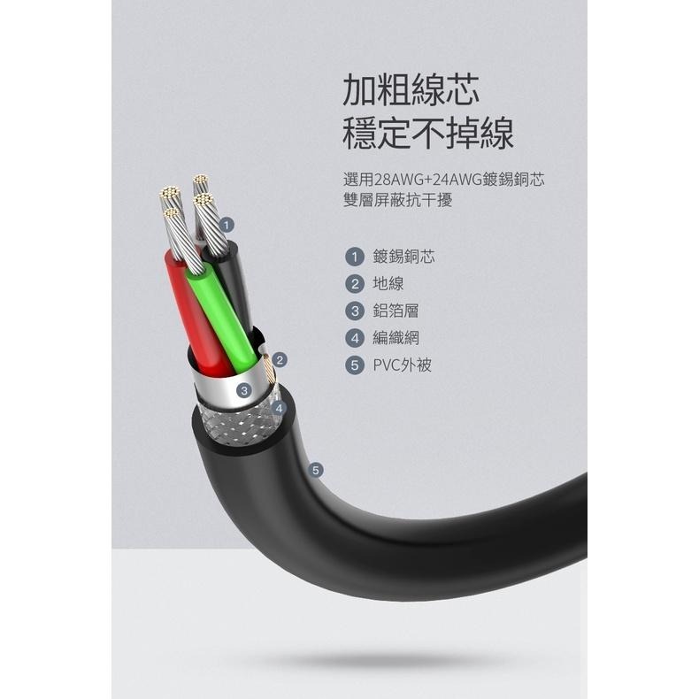 ~協明~ 綠聯 USB 2.0A公對A母鍍鎳成型款 圓線 黑色 10315 10314 10317 10318-細節圖5