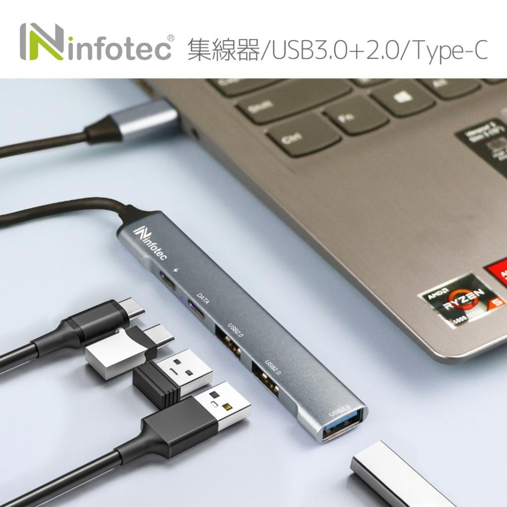 ~協明~ P50 Type-C 鋁合金5埠集線器 支援PD100W輸入-細節圖2