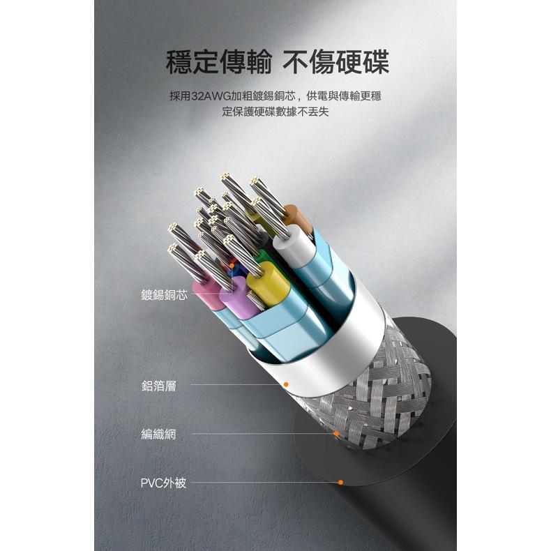 ~協明~ Type-C/USB3.1 M.2硬碟外接盒 10Gb NVMe飛速版 60354-細節圖6