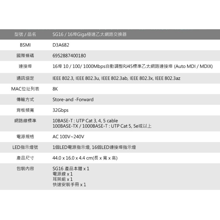 ~協明~ TOTOLINK SG16 16埠Giga極速乙太網路交換器 全新三年保固-細節圖9