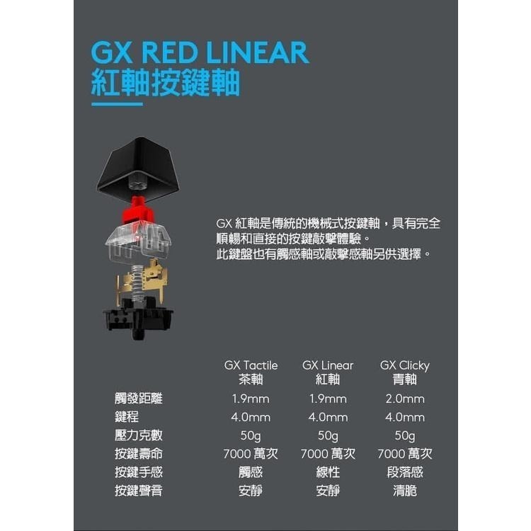 ~協明~ 羅技 G512 機械式電競鍵盤 RGB 可自訂燈效 航空等級鋁合金上蓋-細節圖6