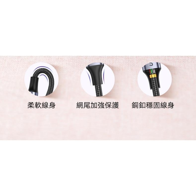 ~協明~ 綠聯 PD 100W 5A快充電線/傳輸線Type-C對Type-C金屬殼編織線 2M 70429-細節圖7
