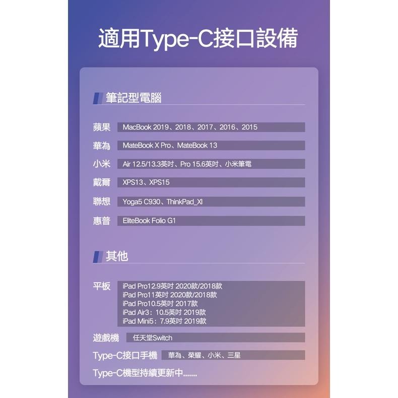 ~協明~ 綠聯 PD 100W 5A快充電線/傳輸線Type-C對Type-C金屬殼編織線 2M 70429-細節圖4