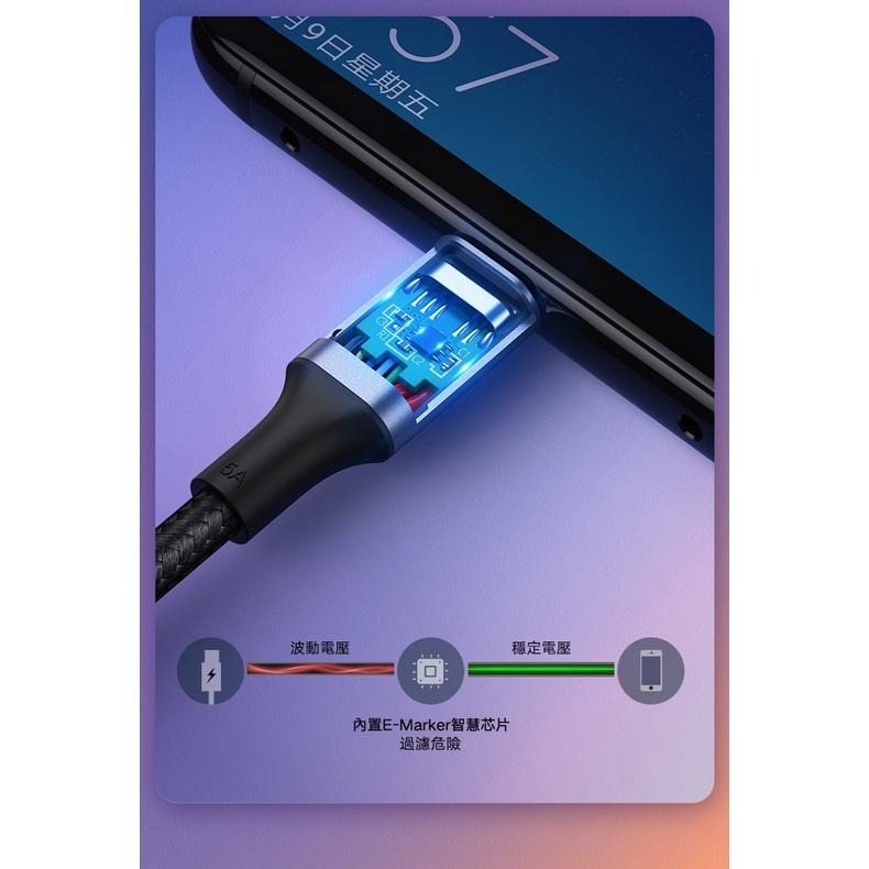 ~協明~ 綠聯 PD 100W 5A快充電線/傳輸線Type-C對Type-C金屬殼編織線 2M 70429-細節圖6