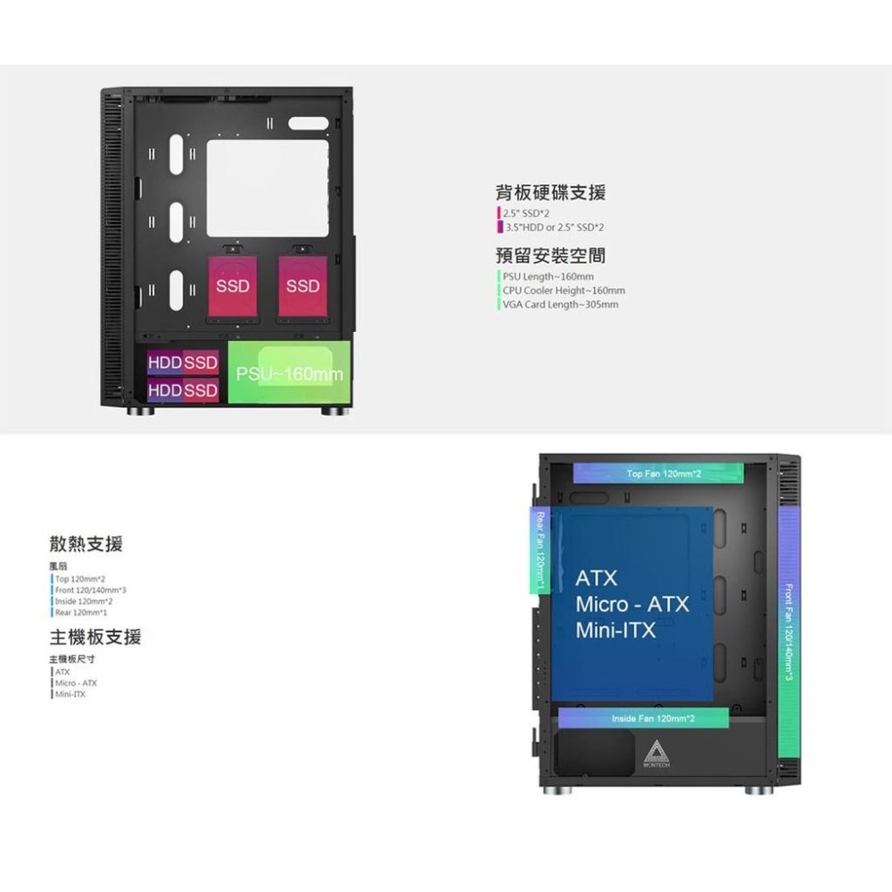 ~協明~ MONTECH X3 MESH 電腦機殼 內含6顆RGB固定光風扇 可關閉風扇光效-細節圖5