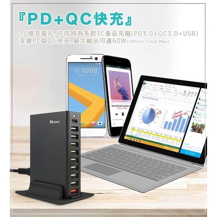 ~協明~ infotec CC-202 桌面型 PD+QC 10埠63W快速充電器 十孔同步充電，快速便利-細節圖4