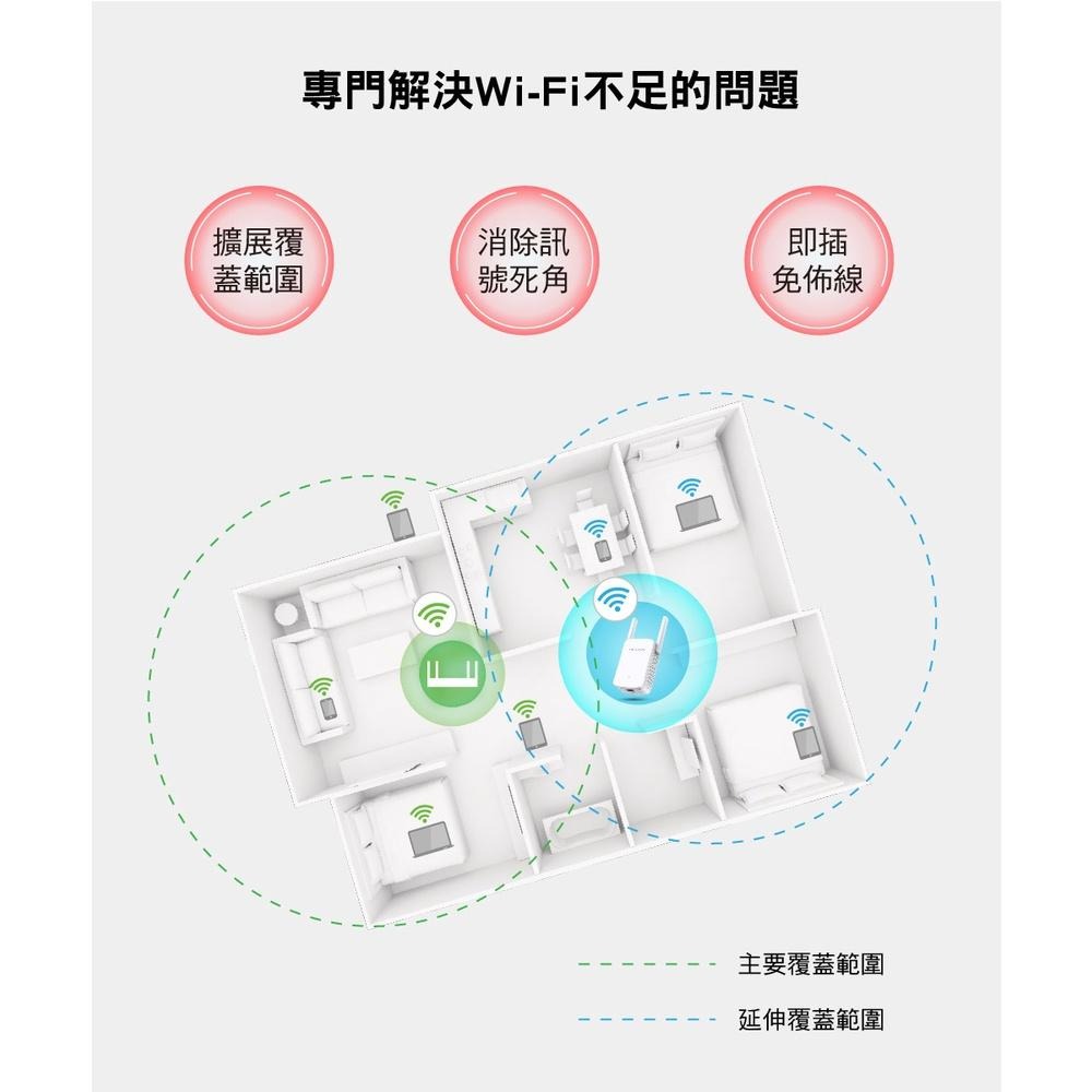 ~協明~ Mercusys 水星 ME30 AC1200 Wi-Fi 訊號延伸器-細節圖5