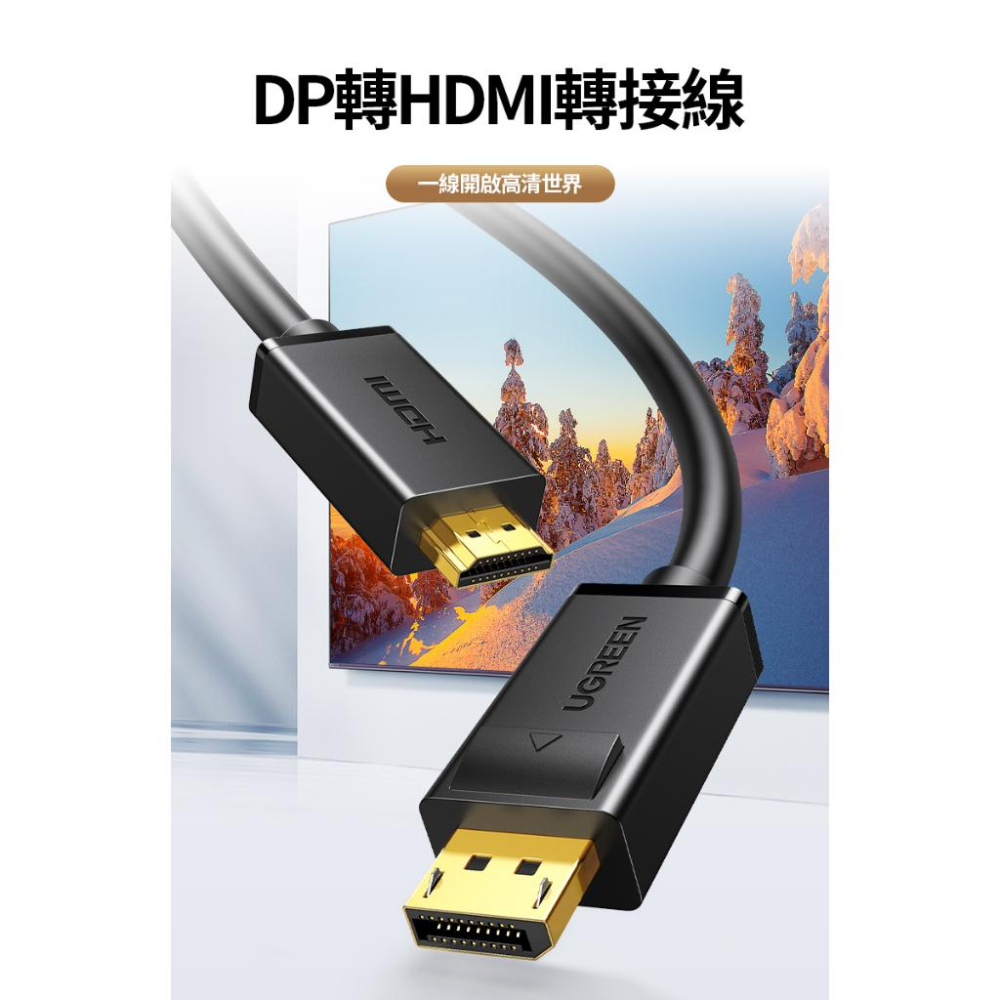 ~協明~ 綠聯 DP轉HDMI線/DisplayPort轉HDMI線 2M 10202-細節圖2