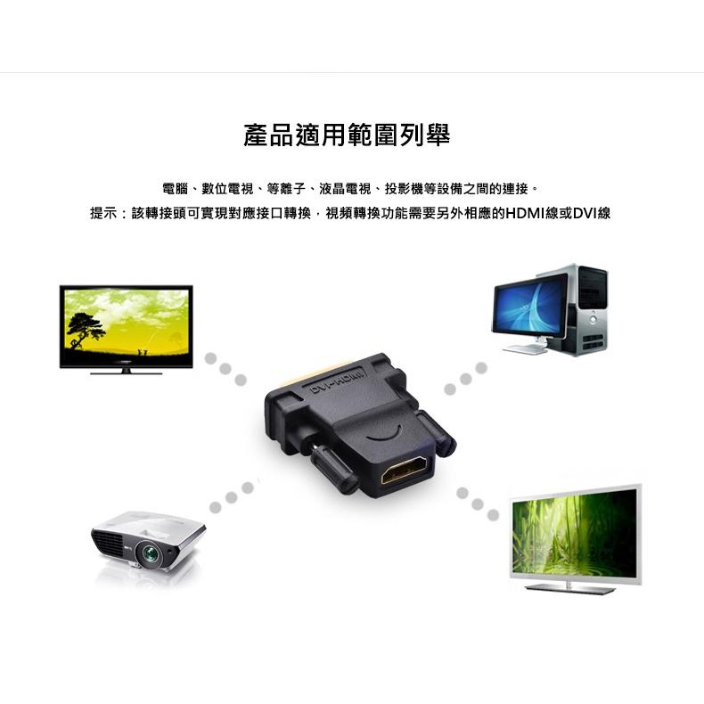 ~協明~ 綠聯 DVI-D (24+1) 轉 HDMI轉接頭 支援720/1080I/1080P 20124-細節圖2