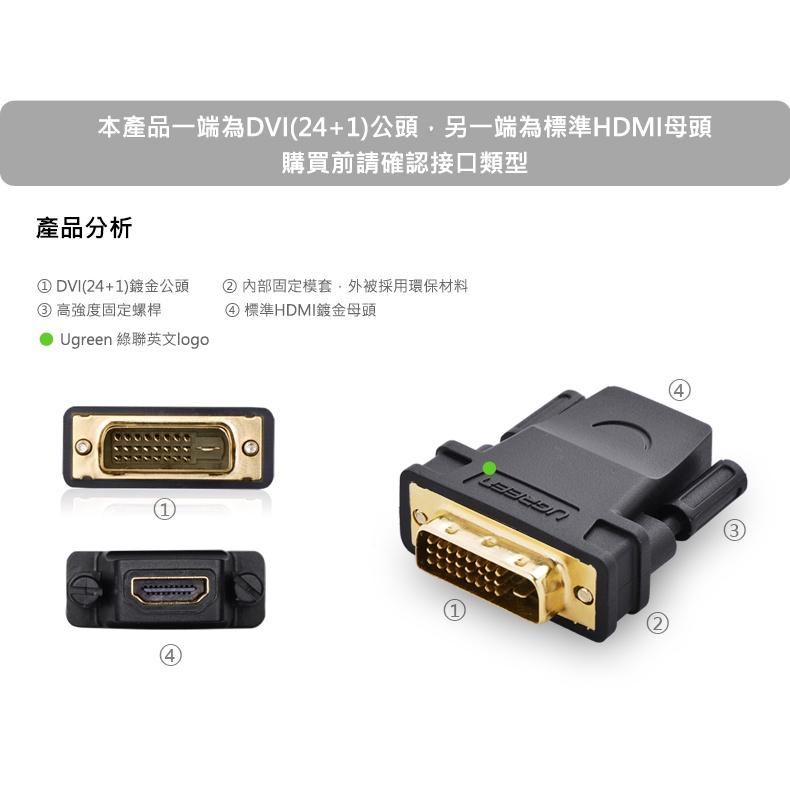 ~協明~ 綠聯 DVI-D (24+1) 轉 HDMI轉接頭 支援720/1080I/1080P 20124-細節圖3