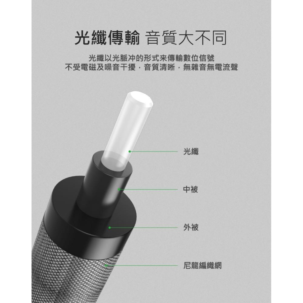 ~協明~  S/PDIF數位光纖線 1M/10539 2M/10540 3M/10541-細節圖3