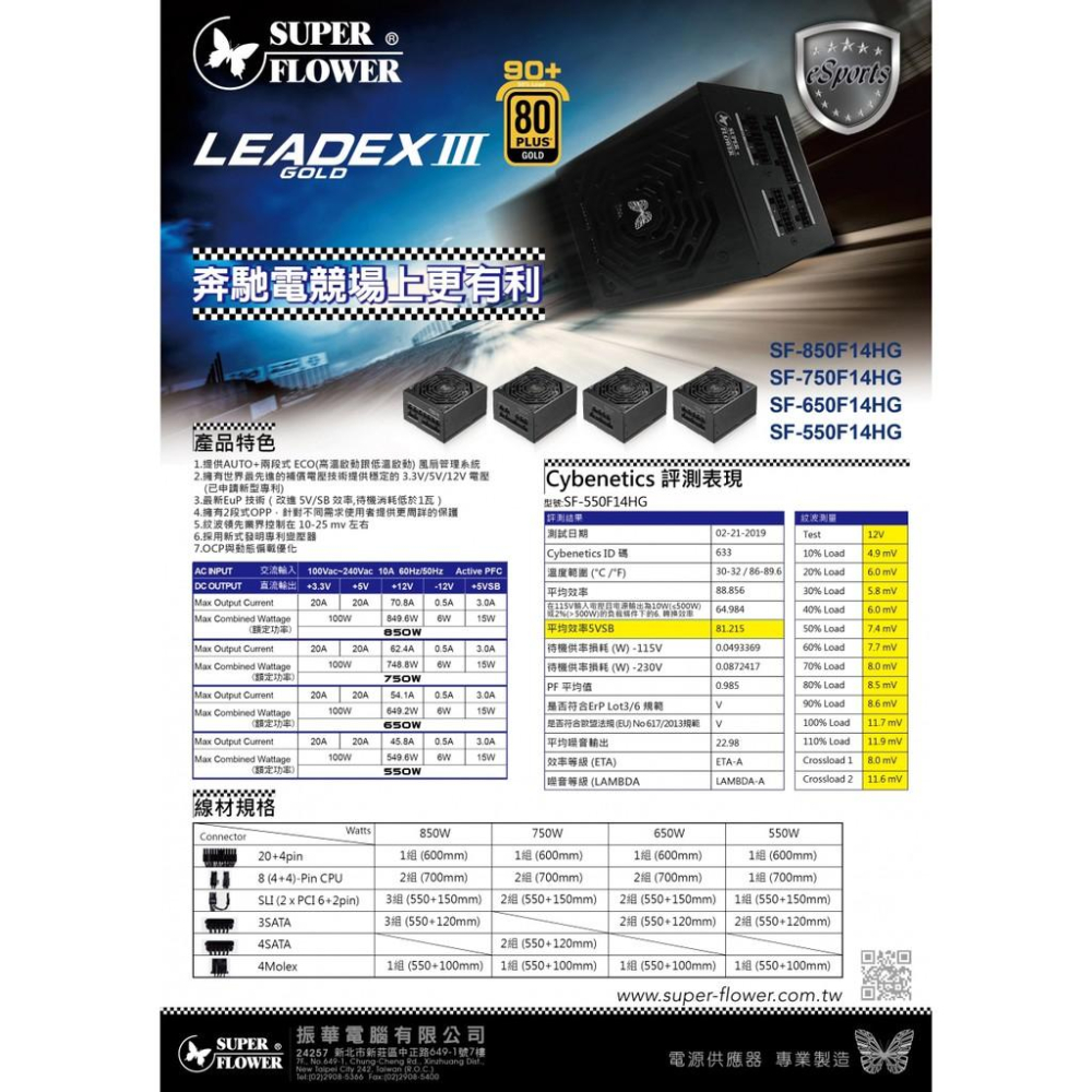 ~協明~ 振華 LEADEX III 金牌 90+ 全模組 550W 650W 電源供應器 / 全新七年保固-細節圖2