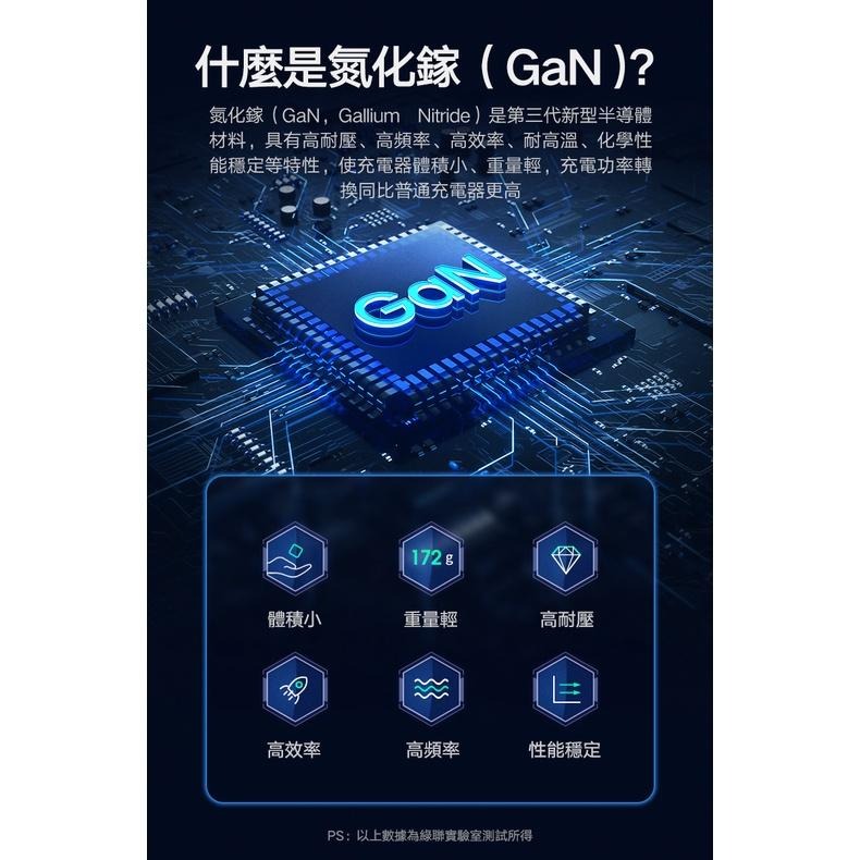 ~協明~ 綠聯 GaN氮化鎵充電器 Type-C 90W 100W 140W  3C1A 快充版-細節圖6