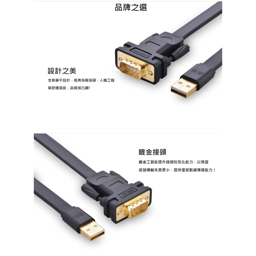 ~協明~ 綠聯 FTDI工業級晶片USB to RS-232 訊號轉換器 2M / 20218-細節圖5