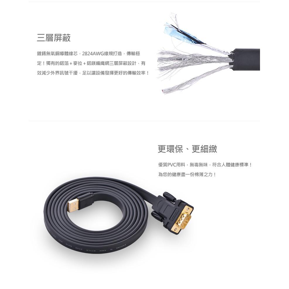 ~協明~ 綠聯 FTDI工業級晶片USB to RS-232 訊號轉換器 2M / 20218-細節圖6