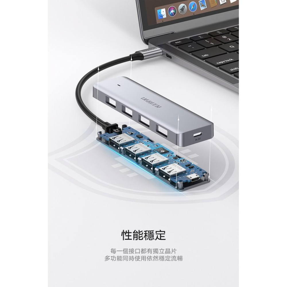 ~協明~ 綠聯 USB-C集線器 USB3.0*4 5Gpbs版 獨立晶片 同時使用依然穩定流暢 70336-細節圖3