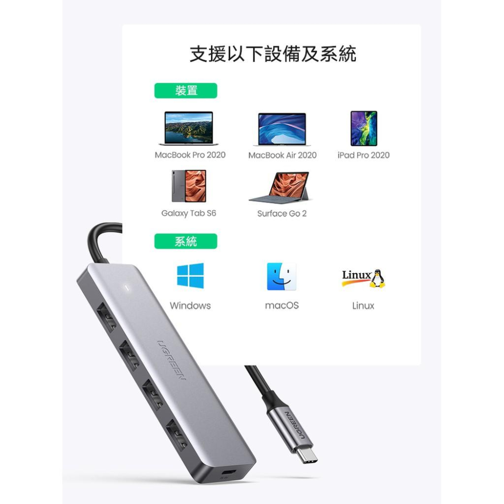 ~協明~ 綠聯 USB-C集線器 USB3.0*4 5Gpbs版 獨立晶片 同時使用依然穩定流暢 70336-細節圖5