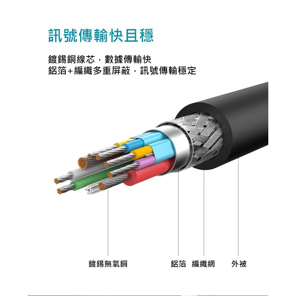 ~協明~ USB3 Type-C OTG傳輸線 24K鍍金接口 30701-細節圖5