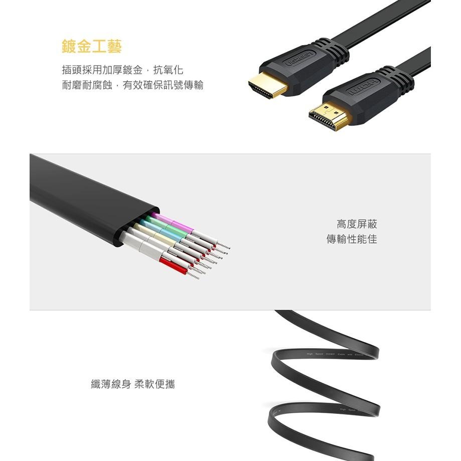 ~協明~ 綠聯 3M 5M HDMI 2.0傳輸線 FLAT版 / 扁平設計 巧用狹小空間 / 50820 50821-細節圖7