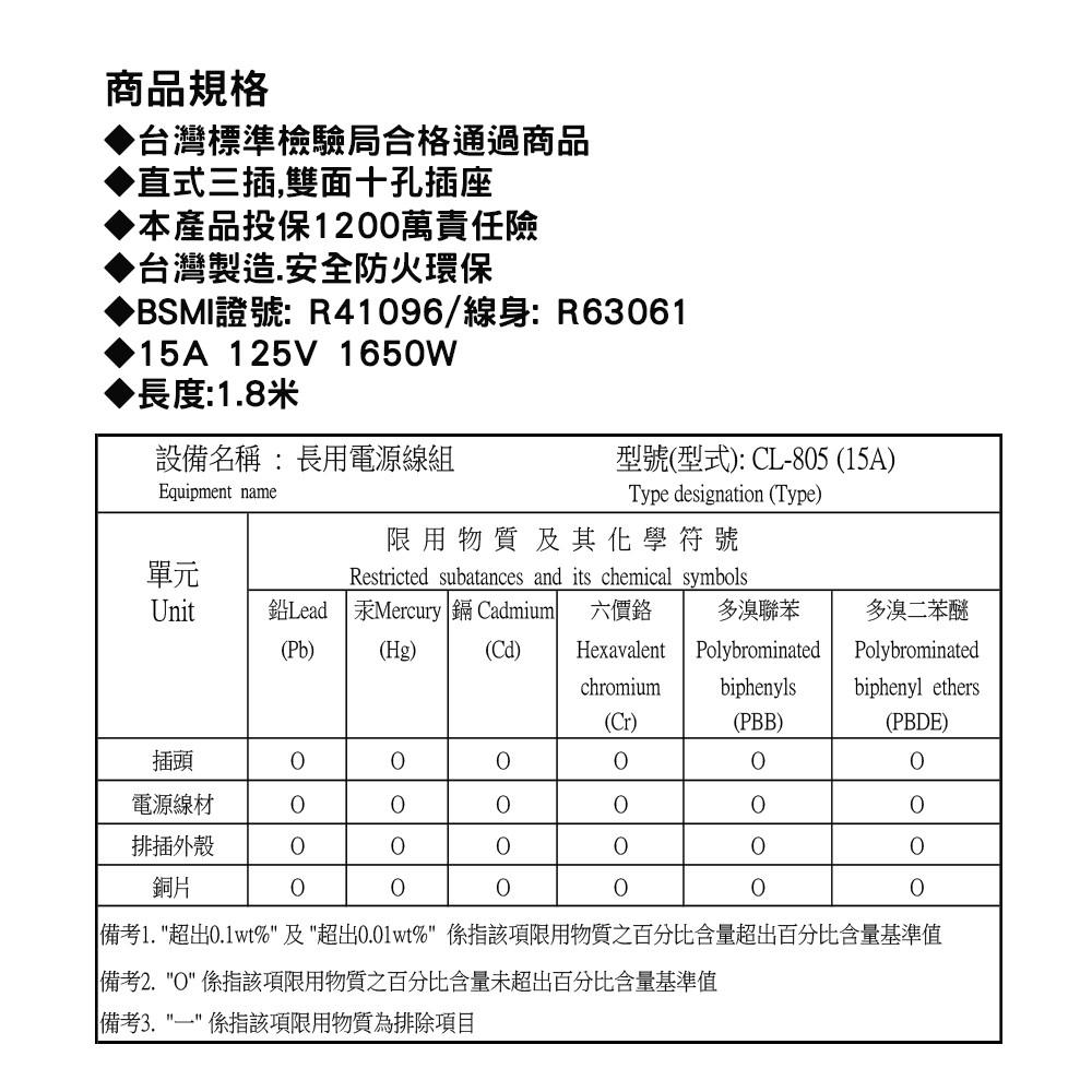 ~協明~ 10孔15A 新安規插座 1.8M / 15A安培 1650W 適用各式家電、OA事務機器-細節圖7