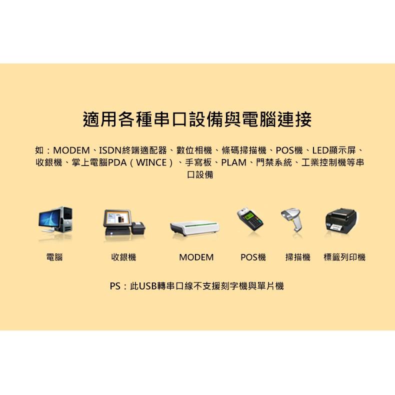 ~協明~ 綠聯 2M 3M USB to RS-232訊號轉換器 / 台灣PL2303雙芯片 20222 20223-細節圖3